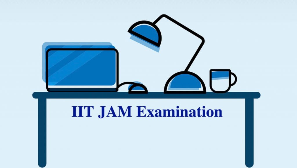 IIT JAM Exam 2025